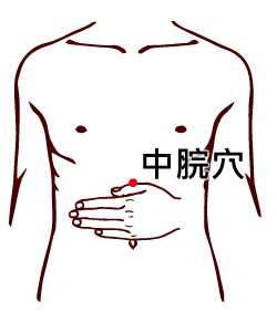 1575009380386425.jpg 中脘.jpg